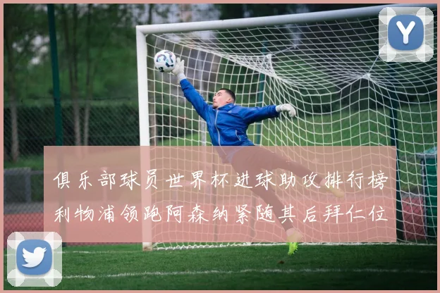俱乐部球员世界杯进球助攻排行榜利物浦领跑阿森纳紧随其后拜仁位列第三
